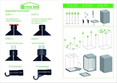 Парник для рослин, 91,4 x 91,4 x 182,9 см, з вікном та піддоном, для гідропоніки та кімнатних рослин