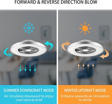 Сучасний світлодіодний стельовий світильник BKZO з вентилятором, стельовий вентилятор з лампою, 24 швидкості вентиляції, легке рег