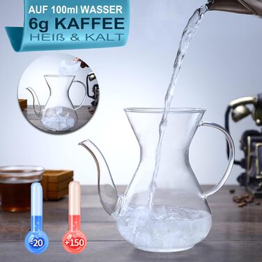 Кавоварка Pauzema 800 мл, кавоварка з постійним фільтром 6-8 чашок з ручкою Графин для кави Боросилікатне скло Термостійке