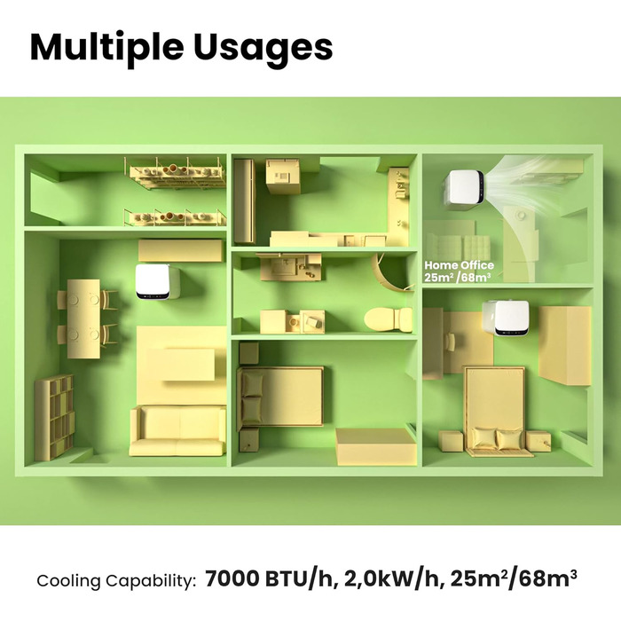 Мобільний кондиціонер Comfee MPPH-09CRN7, 9000 BTU 2,6 кВт, охолодження, вентиляція та осушення, розмір приміщення до 88 м (33), мобільний кондиціонер з витяжним шлангом