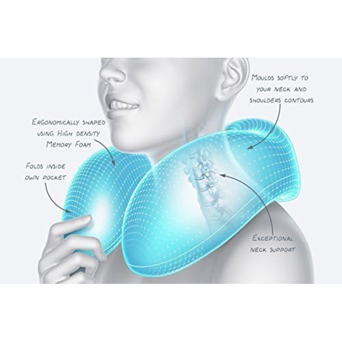 Подушка з піни з пам'яттю з широкою посадкою