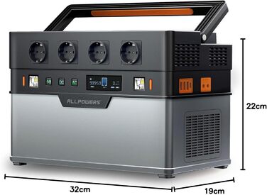 Портативна електростанція ALLPOWERS S1500 PLUS, акумулятор 1092 Втгод, мобільний накопичувач енергії з 4 розетками по 1500 Вт (пікова потужність 3000 Вт), сонячний генератор зі швидкою зарядкою для домашнього електропостачання, кемпінгу та автофургонів