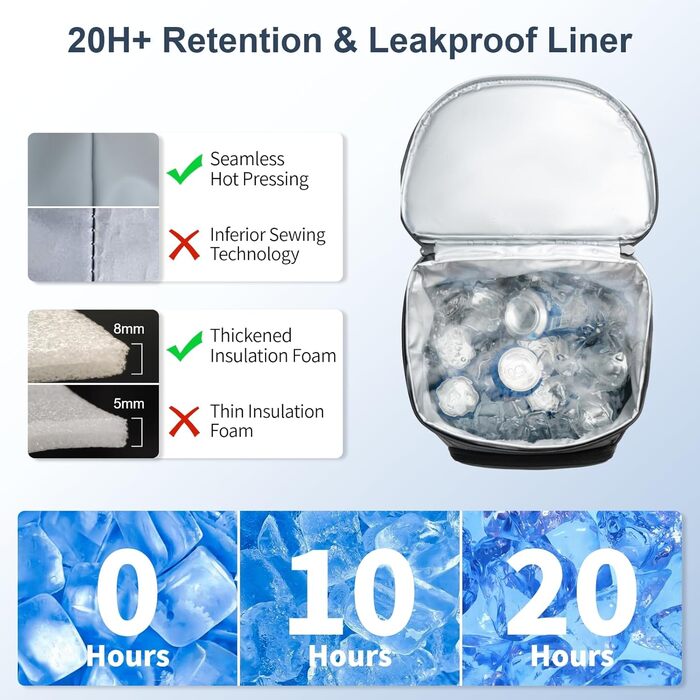 Рюкзак-холодильник SPARTER, ізольований, герметичний, 33 банки, водонепроникний, легкий, ізольований, скриня для льоду, портативна м&39яка сумка-холодильник для пляжу, подорожей, кемпінгу, обіду, темно-сірий, 33 банки