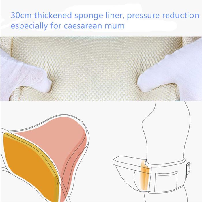 Ергономічна люлька-переноска з плечовим ременем, кріслом на талії для перенесення малюків, мала вага та економія праці