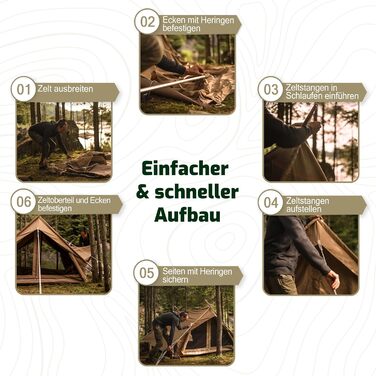 Намет Altai на 3 особи Панорамний намет для глемпінгу з оглядом 270 Ідеальний намет для кемпінгу на свіжому повітрі для фестивалів, намет для глемпінгу та хребта, водонепроникний намет на 3 особи Розкішний намет Намет для кемпінгу