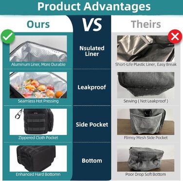 Тактична сумка для ланчу HSHRISH, двошарова ізольована велика сумка-холодильник для чоловіків та дорослих, водонепроникна, герметична, міцна сумка для ланчу для роботи, пікніків на свіжому повітрі, 12 л, чорна