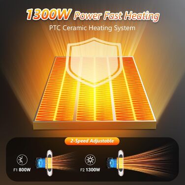 Тепловентилятор потужністю 1300 Вт, керамічний нагрівач PTC, тихий вентилятор, термостат, захист від перегріву та перекидання, для офісу, дому, спальні