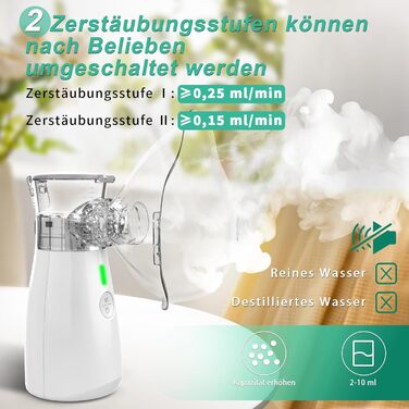 Небулайзер Nauotk Inhaler, портативний інгалятор для дорослих і дітей об'ємом 10 мл безшумний USB-C, що перезаряджається з мундштуком для дому та подорожей, білий