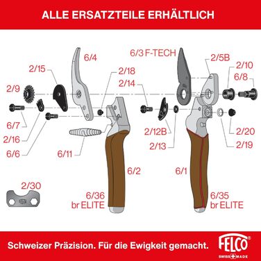 Ергономічні садові ножиці FELCO 6 ELITE для правшів, середнього розміру, шкіряні ручки, чорне лезо F-Tech, діаметр різання 20 мм, довжина 195 мм, зроблено у Швейцарії. FELCO 6 Elite 195 мм x 195 мм