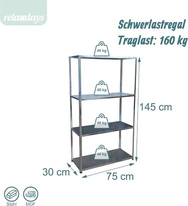 Стелаж для зберігання Relaxdays, сталь, ВШХ 145x75x30 см, до 160 кг, 4 полиці, для підвалу, гаража та майстерні, надміцний стелаж, сріблястий