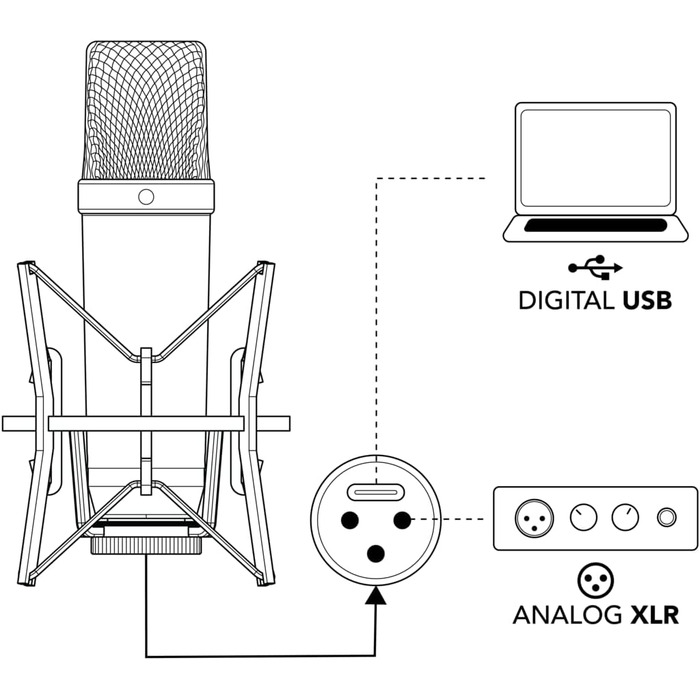 �DE NT1 5 покоління - великий діафрагмовий конденсаторний мікрофон з виходом XLR і USB, мікрофонним павуком і поп-фільтром для муз