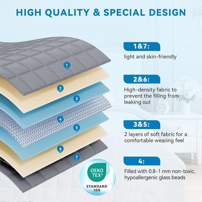 Обтяжена ковдра 9 кг 155x220 см, Обтяжена ковдра, Обтяжена ковдра для дорослих для глибокого сну, Важка ковдра, Антистресова терапевтична ковдра, Релаксаційна ковдра сірого кольору 155x220 см 9 кг