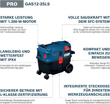 Універсальний пилосос Bosch PRO GAS 12-25 LS