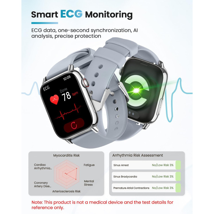 Розумний годинник для чоловіків та жінок з монітором/ЕКГ/ВСР/фітнес-годинник 1,83 дюйма з 24-годинним вимірюванням серцевого ритму/артеріального тиску/SpO2/сну/екстреного виклику SOS, понад 145 спортивних режимів, фітнес-годинник, крокомір, iOS, Android, 