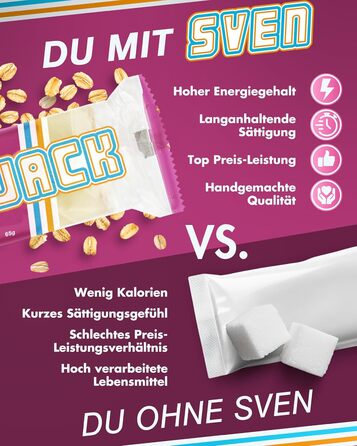 Вівсяний батончик Sven Jack (енергетичний торт) Outdoor Mix Box 20 x 65 г Оригінальний енергетичний батончик з вівсяних пластівців Веганський вівсяний батончик без лактози Довголанцюгові вуглеводи з низьким вмістом цукру Батончик мюслі 20 x 65 г (1300 г)