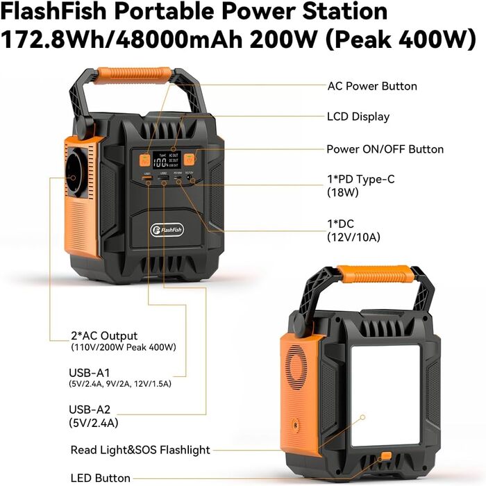 Портативна електростанція FlashFish потужністю 200 Вт із сонячною панеллю 100 Вт, сонячний генератор потужністю 172,8 Втгод зі світлодіодним підсвічуванням, вихід чистої синусоїди 230 В змінного струму, аварійний блок живлення від акумулятора для кемпінгу