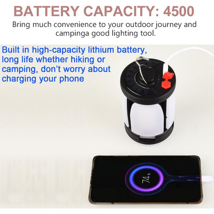 Сонячний кемпінговий світильник Luxshiny, світлодіодний світильник для намету з ABS-пластику з гачком, багатофункціональний зовнішній світильник для кемпінгу, саду та надзвичайних ситуацій