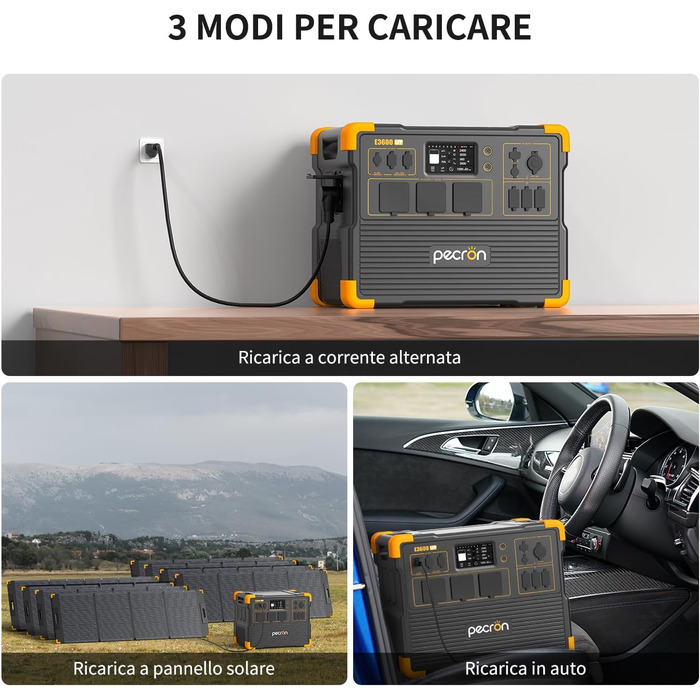 Портативний сонячний генератор pecron E3600LFP PowerStation 3072 Втгод (з можливістю розширення до 15,36 кВтгод) потужністю 3600 Вт з акумулятором LiFePO4 та швидкою зарядкою для дому, кемпінгу, автофургона, екстрених ситуацій