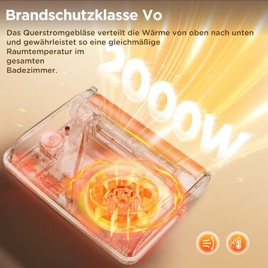 Енергозберігаючий вентилятор-обігрівач для ванної кімнати, настінний вентилятор Sandrem потужністю 2000 Вт для площі приблизно 30 кв.м, портативний керамічний вентилятор-обігрівач, сушить одяг з термостатом, має режими охолодження та теплого повітря, захи