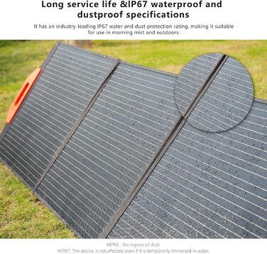 Сонячна панель FOSSiBOT 200W, складний сонячний модуль для портативних сонячних генераторів F1200 F2400 F3600, фотоелектричний мод