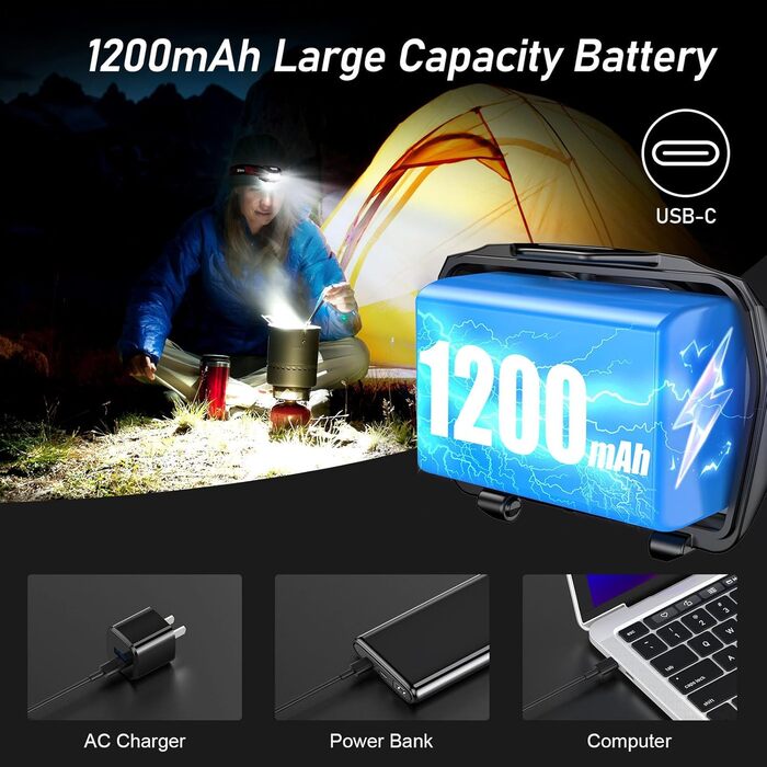 Світлодіодний акумуляторний налобний ліхтар Blukar, суперяскравий налобний ліхтар з 8 режимами освітлення, датчиком та червоним світлом, легкий водонепроникний міні-налобний ліхтар IPX5 для бігу, кемпінгу, риболовлі - 2 шт.