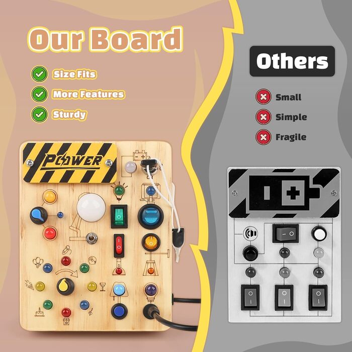 Монтессорі Toy від 2 років, Activity Board Motor Development Toy з 19 світлодіодами, Wooden Toy Sensory Toy Розвиваюча іграшка, по