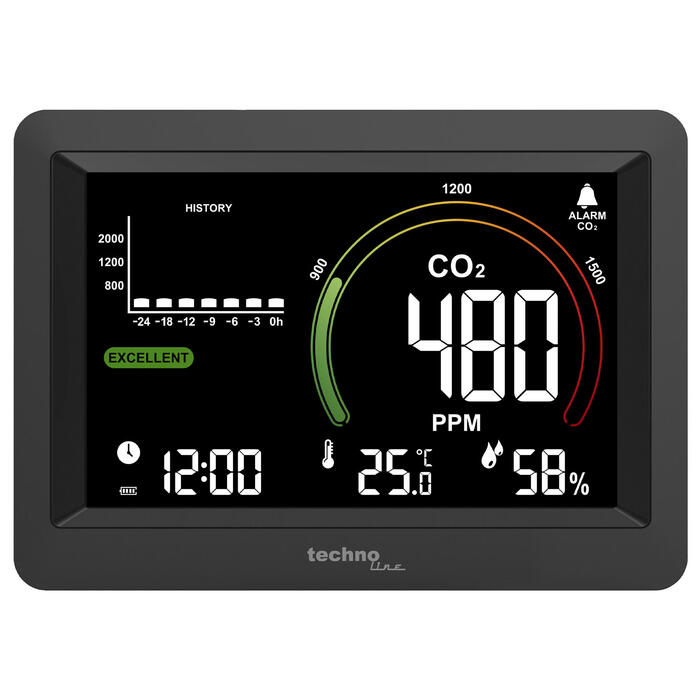 Метеостанція Technoline WL1028 Black (WL1028)