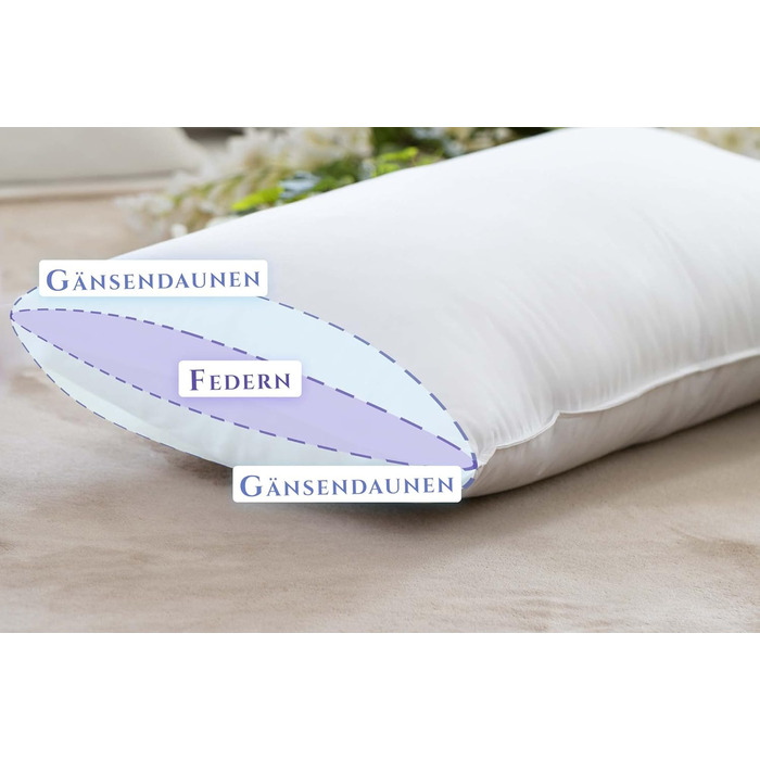 Розкішна 3-камерна подушка Aura 80 x 80 см, середня, зовнішній матеріал 90 високоякісний угорський пух I класу, внутрішній матеріал гусяче пір&39я, Oeko-Tex 100, ексклюзивний чохол зі 100 бавовни. Пухова подушка 80 x 80 середня