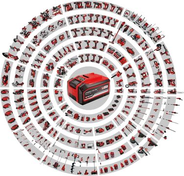 Акумуляторний вентилятор Einhell GE-CF 18/2200 Li-Solo Power X-Change (18 В, Li-Ion, 3 швидкості, головка вентилятора, що обертається на 360, поставляється без акумулятора та без зарядного пристрою)