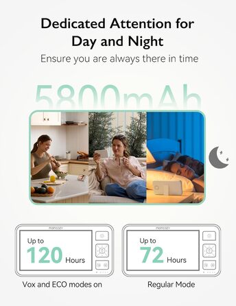 Відеоняня Momcozy, 5,5-дюймовий 1080P Full HD радіоняня з камерою без Wi-Fi, інфрачервоне нічне бачення 5800 мАг акумулятор на 120