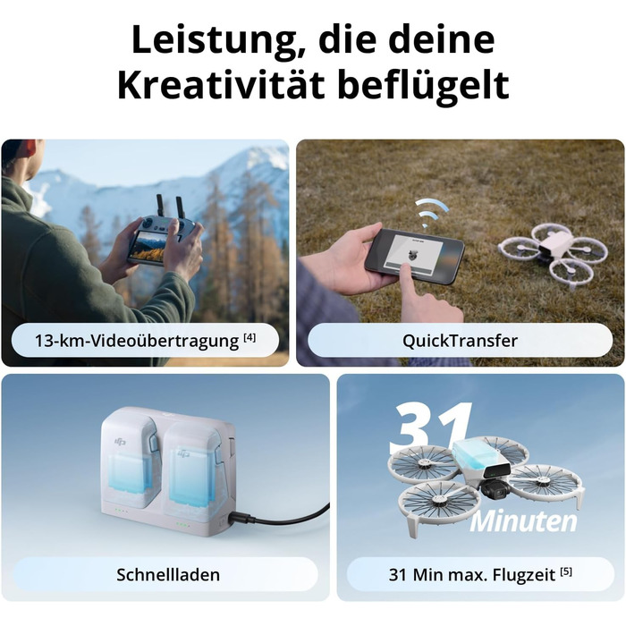 Дрон з камерою 4k для дорослих, міні дрон з камерою, &lt 249 г, функція дрон слідкуй за мною, передача відео на 13 км, ручний стар