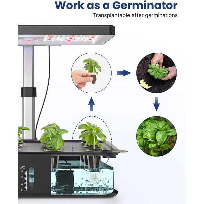 Гідропонна система вирощування iDOO, 12 стручків кімнатного травяного саду з автоматичним таймером, розумний сад зі світлодіодною лампою для рослин і вентилятором, регульований по висоті садовий набір трав, чорний
