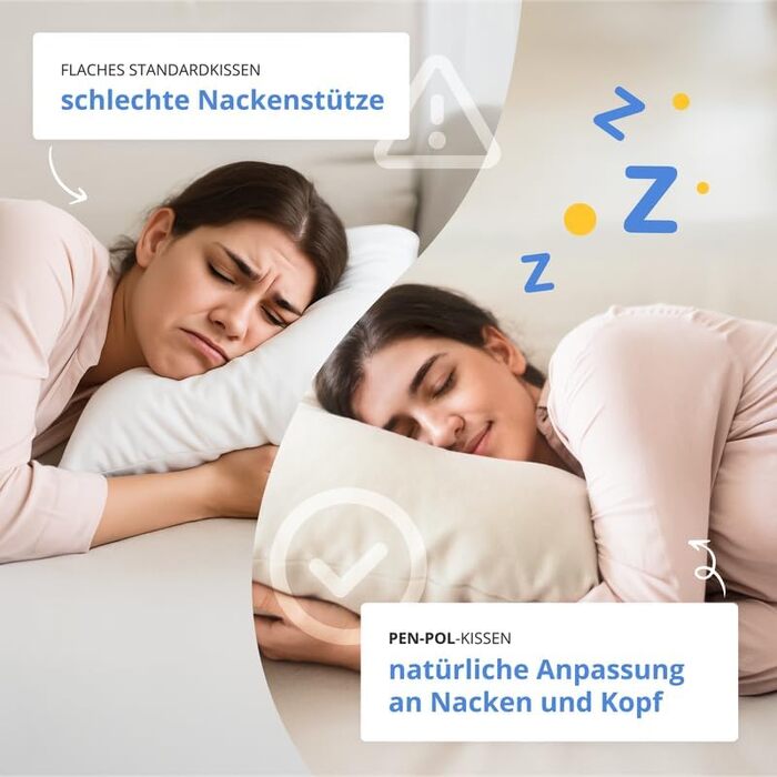 Пухова подушка pen pol 50x60 см 800 г Подушка для сну 70 пір&39я та 30 пуху Натуральний наповнювач Чохол для подушки 100 бавовна Дихаюча та стабільна за розміром М&39яка подушка Зроблено в ЄС Екрю 50 x 60 см