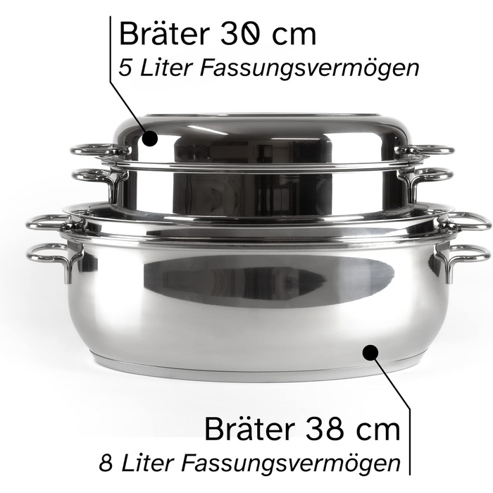 Каструлі Roaster Collection, всі типи варильних поверхонь індукційні, високоякісна нержавіюча сталь 18/10, кришка з терморегулятор