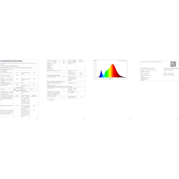 Зі світлодіодним освітленням, включаючи дистанційне керування, має інноваційний механізм складання та розкладання крил 60 Вт, чорний