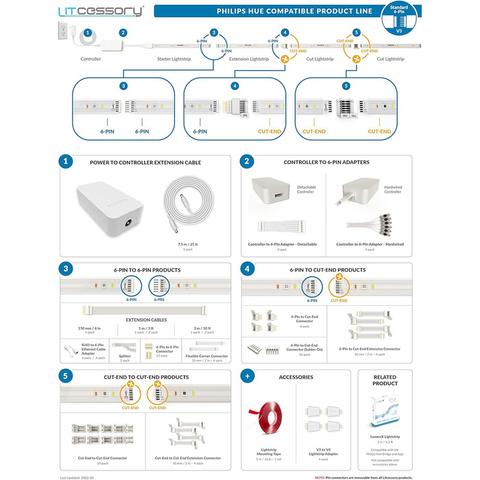 Контактний до укороченого кінця паяльний конектор для Philips Hue Lightstrip Plus (паяється) (10 шт. , білий - СТАНДАРТНИЙ 6-контактний V3) Білий (стандартний 6-контактний) - V3 10 шт., 6-