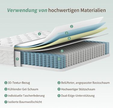 Матрац SZsuilong 200x200 H3 Висота 25 см з комфортною піною, 7-зонний пружинний матрац Pocket Spring, ергономічний пружинний матрац для дорослих, сертифікований ko-Tex та CertiPUR H3/середньої жорсткості 200x200x25 см