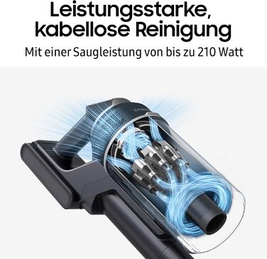 Акумуляторний пилосос Samsung Jet 95 Akku PetPRO, 210 Вт, вкл. запасний акумулятор, автономну зарядну станцію Z-Station та інші ак