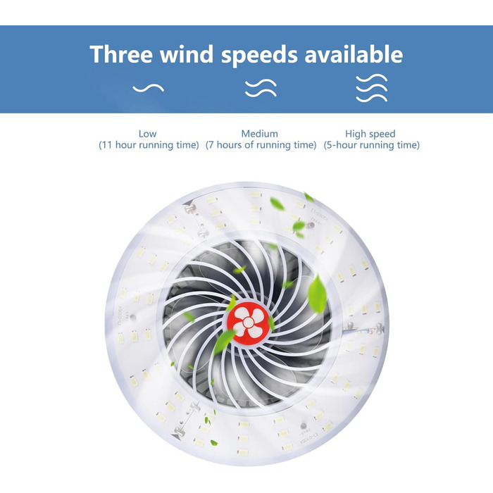 Світлодіодний кемпінговий ліхтар з вентилятором, Кемпінговий вентилятор з підсвічуванням, Ліхтар для намету, Аксесуари для кемпінгу на природі, Кемпінгові гаджети