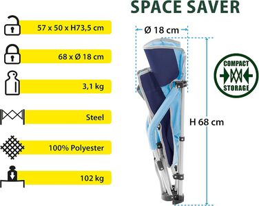 Пляжний стілець Була синій/світло-блакитний