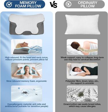 Подушка для шиї з піни з ефектом пам&39яті - Ергономічна подушка від болю в шиї та плечах - Ортопедична подушка для сну на боці, спині та животі