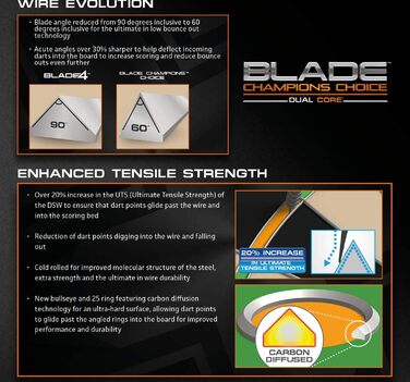 Накидка для дротиків Winmau Champions Choice Blade 5 Dual Core