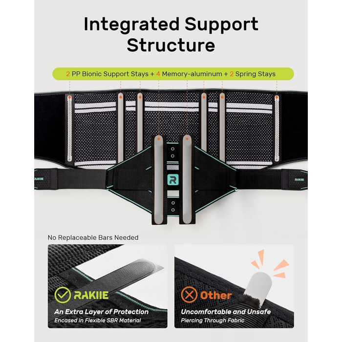 Пояс для підтримки спини для чоловіків та жінок, 8-кратна поперекова підтримка з 3D-накладкою, дихаюча спинна фіксація для полегшення болю в спині (S) Синій S