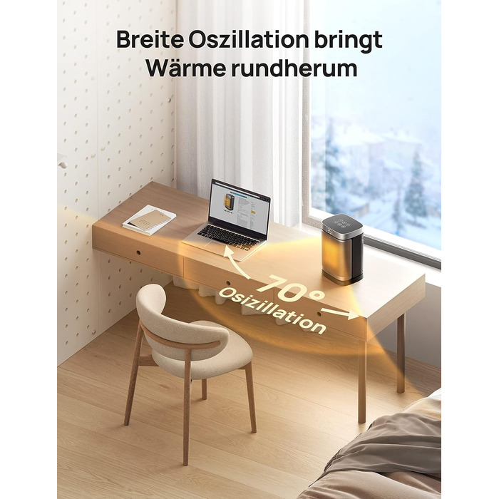Тепловентилятор Dreo енергозберігаючий тихий, 1500 Вт з пультом дистанційного керування, коливальний на 70, WLAN Alexa & Google As