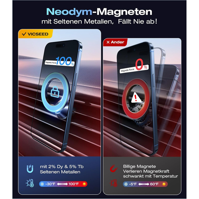 Повністю металевий тримач для мобільного телефону Автомобільний магніт для автомобільного кріплення Mgasafe 26xN55 найсильніші маг