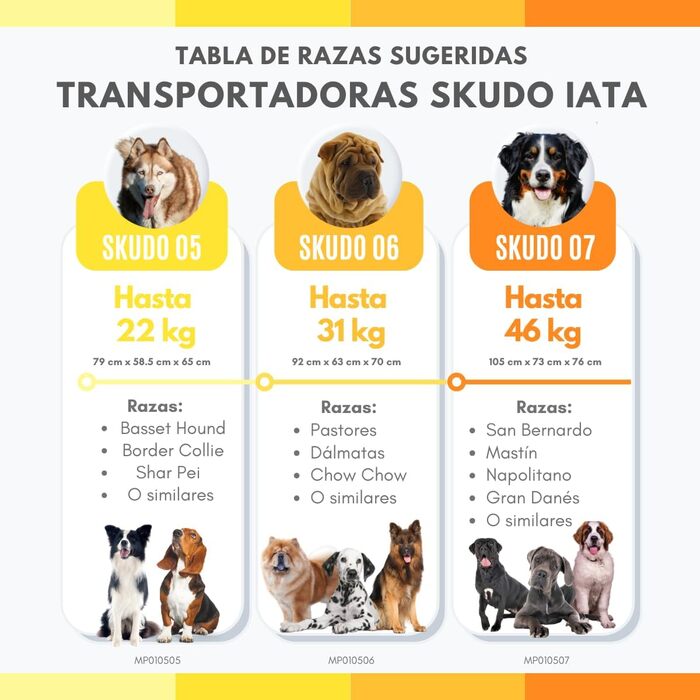 Транспортний бокс TRIXIE Skudo S 40 39 60 см, транспортний бокс, що відповідає стандартам IATA, для собак та котів, ідеально підходить для подорожей автомобілем або літаком, міцний пластиковий дорожній бокс із застібками-кнопками 39741