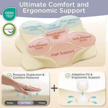 Ортопедична подушка, преміальна подушка для шиї, подушка для сну на боці, подушка для голови, подушка для підтримки шиї, подушка з піни з ефектом пам&39яті, подушка для сну на боці, спині та животі (сіра)