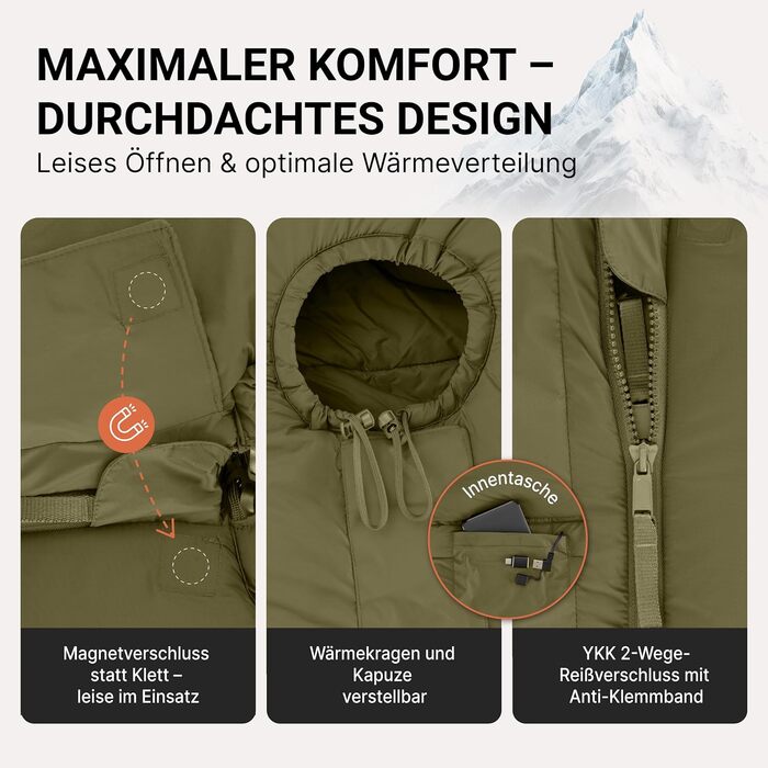 Спальник з підігрівом EXPLORER Protector 220 (3-етапний підігрів) XXL Зимовий спальник 220x80 см Надзвичайно теплий до -32,9C (450 г/м) BW Military Bivouac оливково-зелений для кемпінгу, риболовлі та виживання